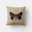 Recherche de timbre vintage maison deco Moderne