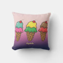 Recherche de cuillère coussins Coloré