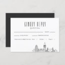 Recherche de london skyline invitations Londres