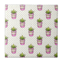 Recherche de point polka carreaux Cactus