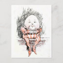 Recherche de humpty dumpty Oeuf