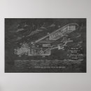 Recherche de sécurité art Vintage
