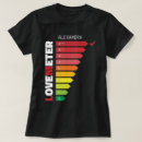 Recherche de score tshirts Pour elle