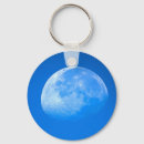 Recherche de télescope porteclés Nasa