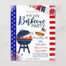Recherche de bbq prospectus Collecte de fonds