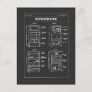 Recherche de technique cartes postales Rétro