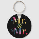 Suche nach schwul schlüsselanhänger Liebe ist liebe