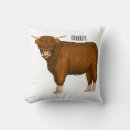 Recherche de altitude coussins Vache à haute altitude