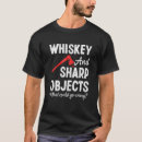 Recherche de hatchet tshirts Bûcheron