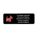 Recherche de scottie dog Silhouette