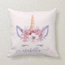 Recherche de licornes coussins Pour enfants