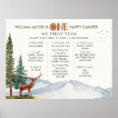 Suche nach camper poster Ein glücklicher camper