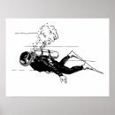 Suche nach tauchausrüstung poster Tauchschule