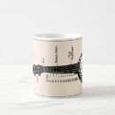 Recherche de de banjo tasses Gens