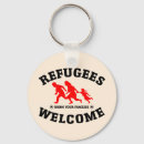 Recherche de internationaux porteclés Pour tous