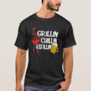 Recherche de grilling vêtements Griller