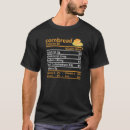 Recherche de cornbread tshirts Nutrition
