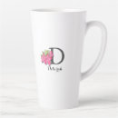Recherche de image de fleur tasses Fleurs roses