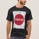 Recherche de nihon vêtements Tokyo