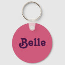 Recherche de belle mère porteclés Femme