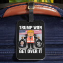 Recherche de travel autres Politique