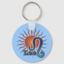 Recherche de horoscope porteclés Soleil