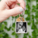 Recherche de images porteclés Papa