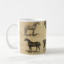 Recherche de silhouette de cheval tasses Noir