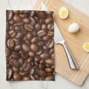 Suche nach espresso geschirr tücher Getränk