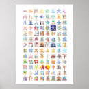 Suche nach chinesisches schriftzeichen poster Kalligrafie