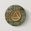 Recherche de anonyme badges Récupération