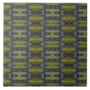 Recherche de feuille vert carreaux Géométrique