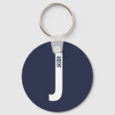 Recherche de navy porteclés Monogramme