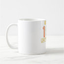 Recherche de faits sur commande de chat tasses Mignon