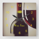 Suche nach flaschen wanduhren Weinzeit