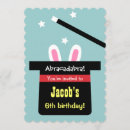 Recherche de anniversaire lapin cartes invitations Enfants