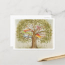 Recherche de inspire cartes postales École