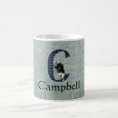 Recherche de alice wonderland tasses Vintage