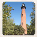 Suche nach lampen untersetzer Leuchtturm