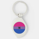 Suche nach bisexuelle flagge schlüsselanhänger Bisexualität