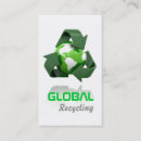 Recherche de réutilisation cartes visite Environnement