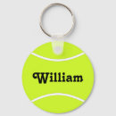 Recherche de tennis porteclés Sports