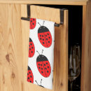 Recherche de coccinelle cuisine linges Insecte