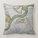 Recherche de atlas coussins Terrestre