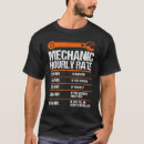 Suche nach bestimmung tshirts Stündlich