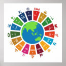 Recherche de global art Durable