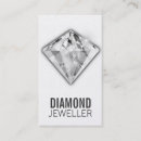 Recherche de platine cartes visite Moderne