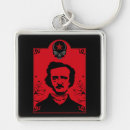 Recherche de edgar porteclés Edgar allan poe