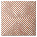 Recherche de terre cuite carreaux Bohème