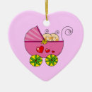 Recherche de avec des erreurs ornements Bébé